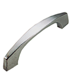 Handles